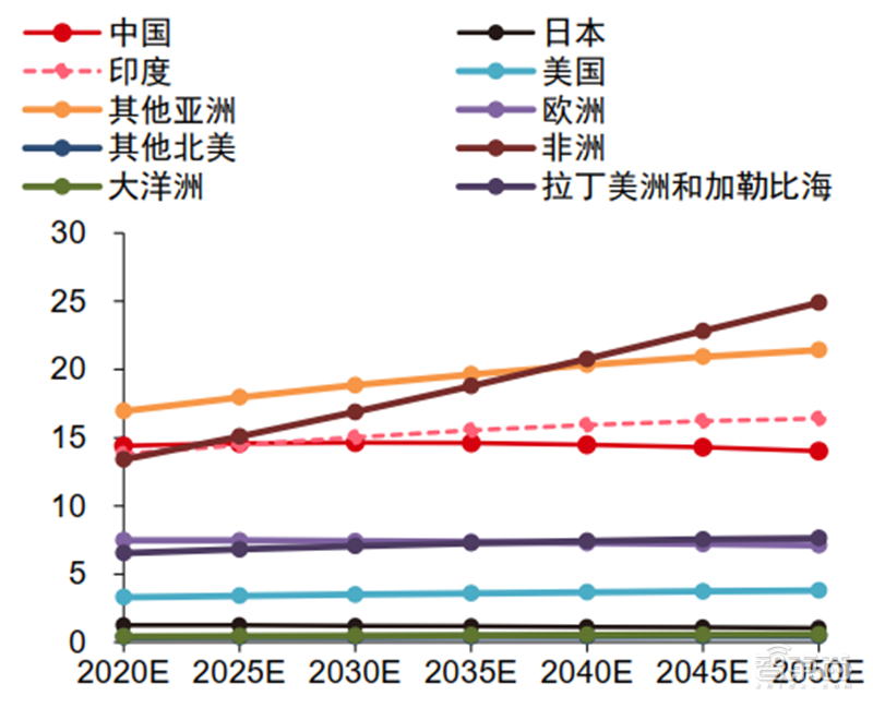 从山寨机到制霸全球，揭秘国产手机制胜之道【附下载】| 智东西内参