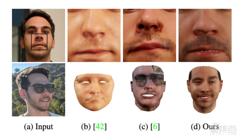 “造”个自己去开会！最牛3D人脸建模系统，输入一张照片就行