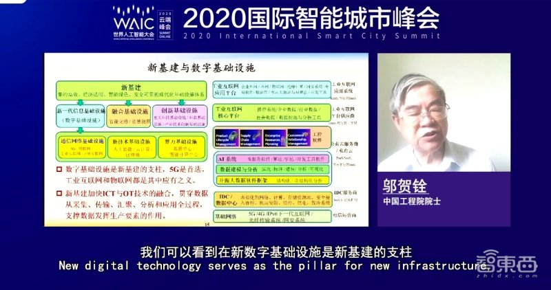 智能城市后浪崛起!什么才是释放增长原力的魔法钥匙?