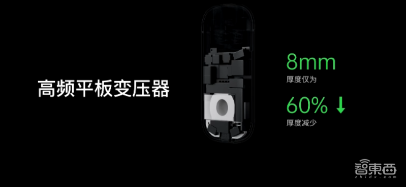 OPPO充电“黑科技”上线，20分钟充满电，“旺旺仙贝”充电器有50W