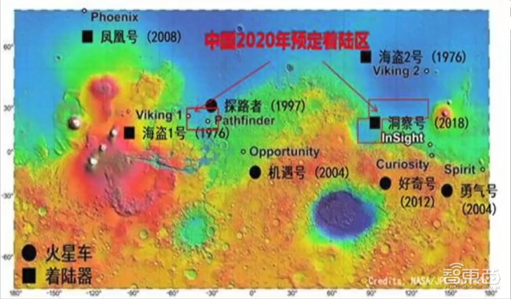 中国历史性一天！火星探测器“天问一号”发射成功，领先美国