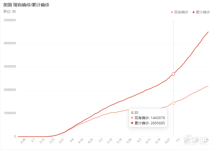 苹果官宣新iPhone 延迟发布!上季超预期狂卖597亿美元,自研Mac芯敲定年底