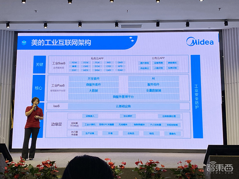 实地探访“数智”美的：5G覆盖数字孪生工厂，中央研究院主攻4大方向