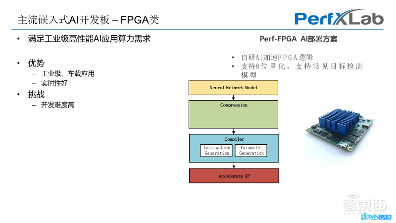 PerfXLab CEO张先轶30页PPT深入讲解嵌入式AI开发板及嵌入式视觉应用开发【附PPT下载】