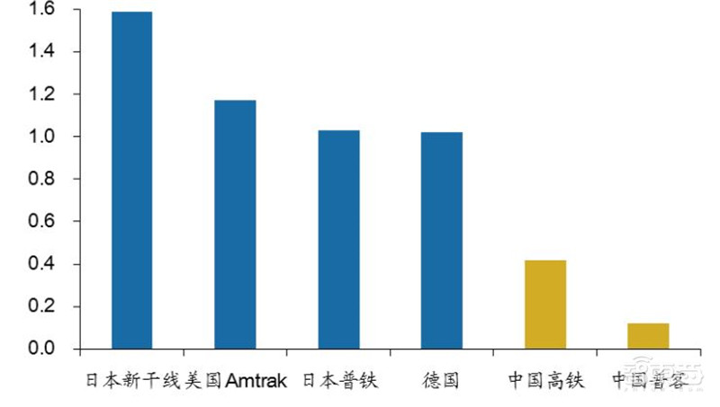百页报告深度解析“内循环”经济,详解十三个受益行业 | 智东西内参