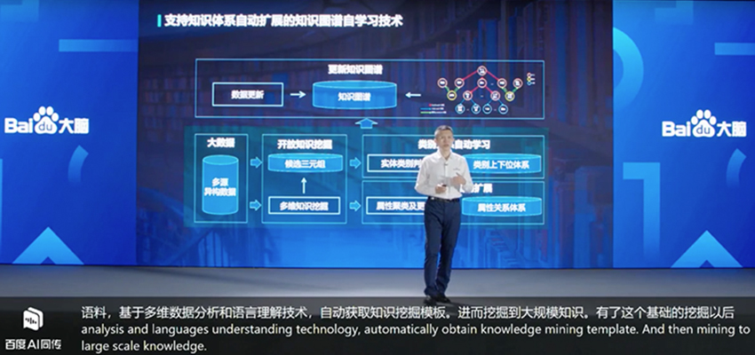百度发布五大硬核NLP技术新品及更新！CTO王海峰谈语言与知识技术十年布局