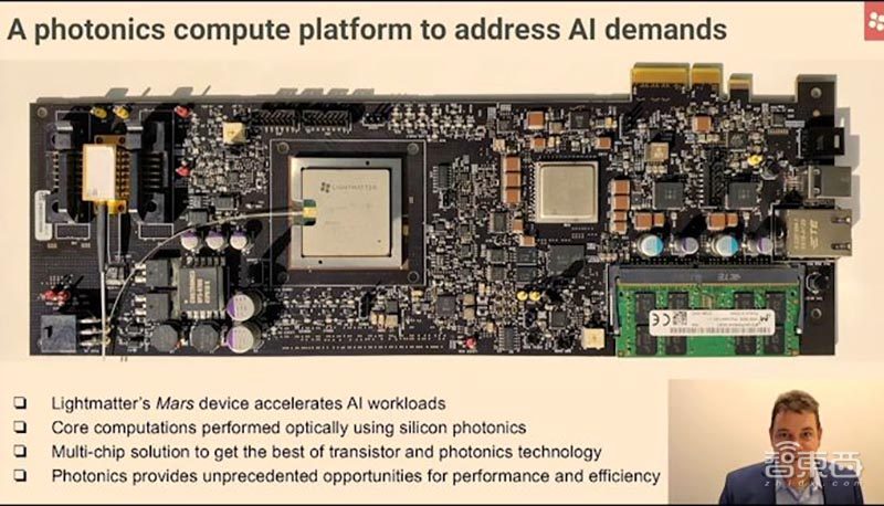 用光速跑云端AI推理！美国公司推光子芯片，商业产品明年见