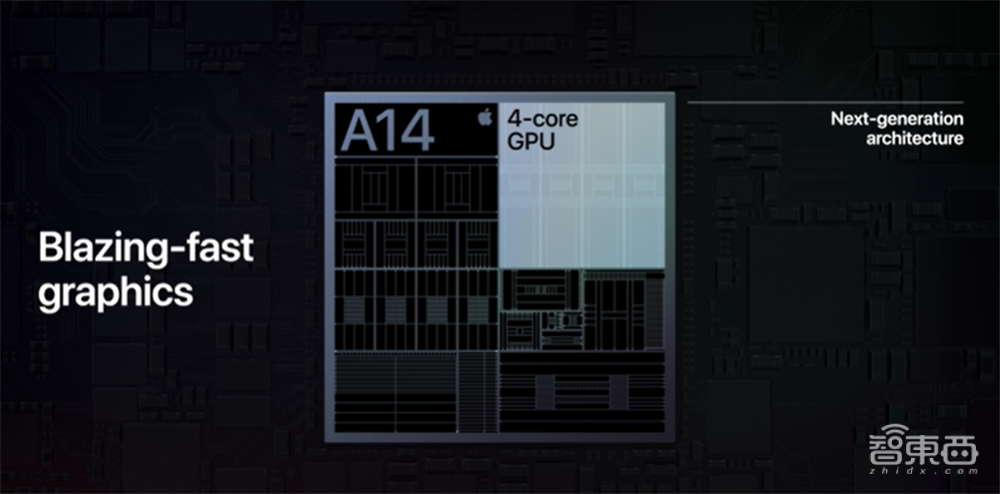 118亿晶体管！苹果A14首秀，这颗全球首发的5nm芯片有多香？