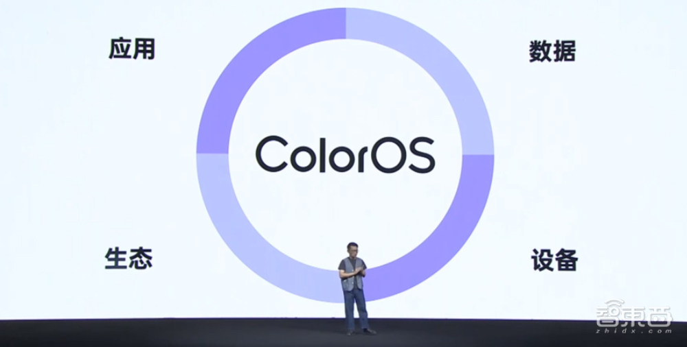 一文看尽OPPO开发者大会干货：ColorOS 11发布！开放七大系统能力