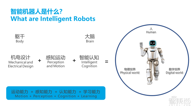 优必选科技庞建新：面向智能机器⼈的视觉感知与理解【附PPT下载】