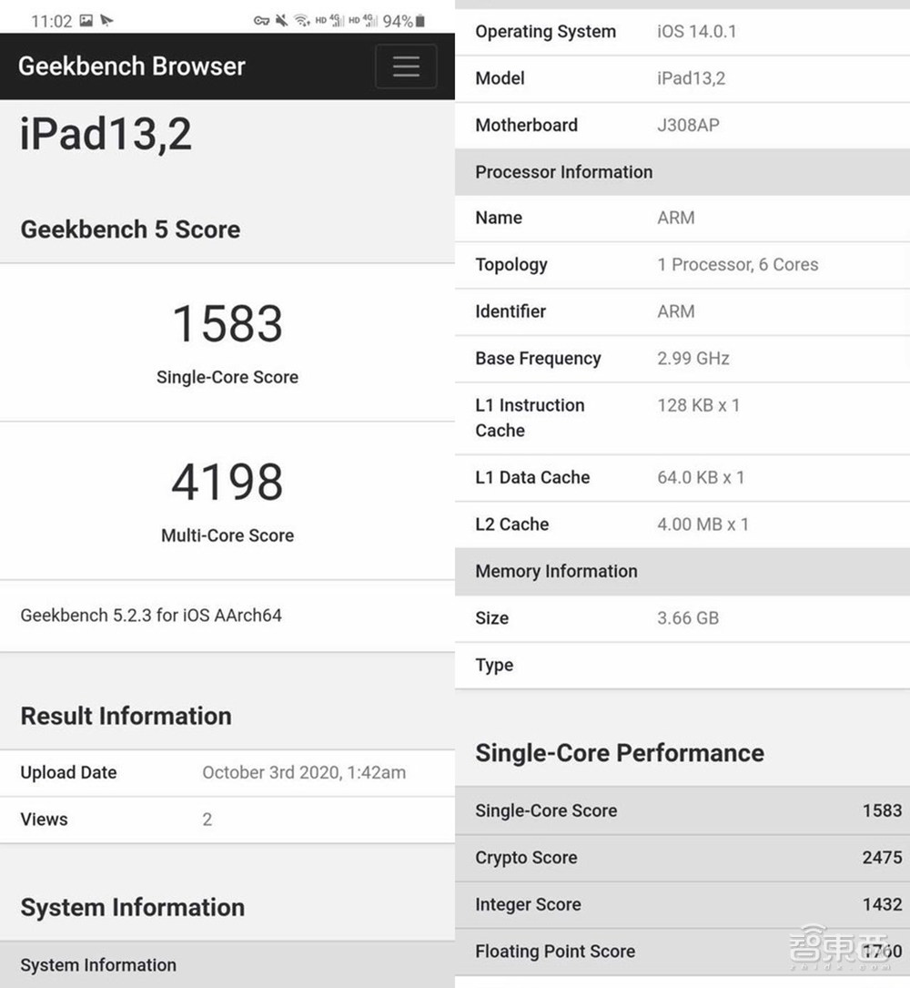 iPhone 12的处理器有多强？苹果A14跑分成绩曝光，CPU跑分压制骁龙875