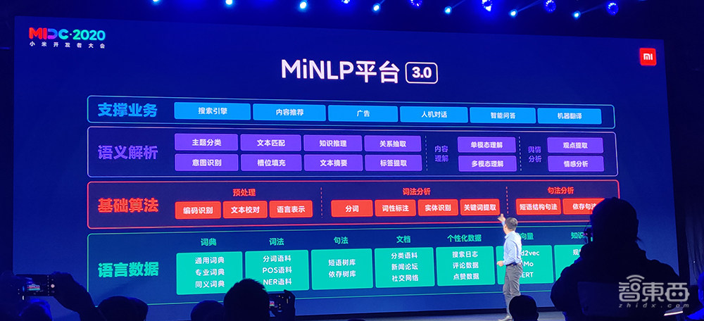 小米连发三项重磅AI技术，小爱同学开口就让崔宝秋做4万个俯卧撑？