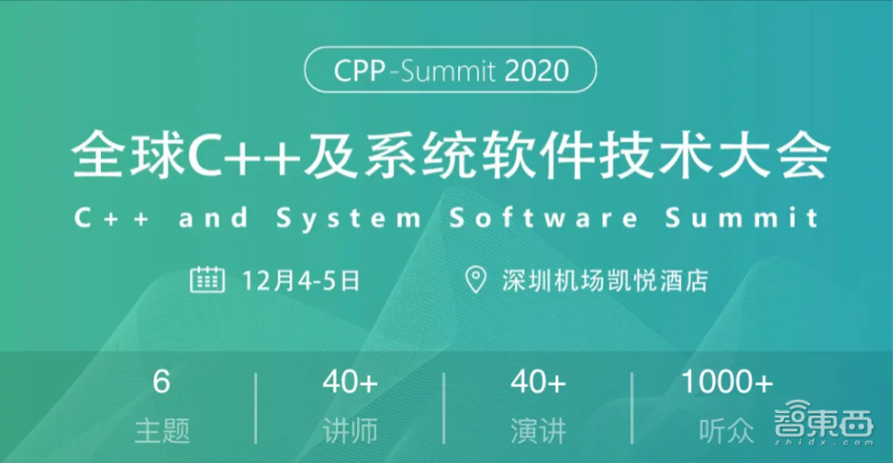 2020全球C++及系统软件技术大会正式启航