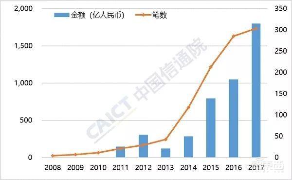 20家AI公司的上市盛宴！有人临门翻车，大都如临大考