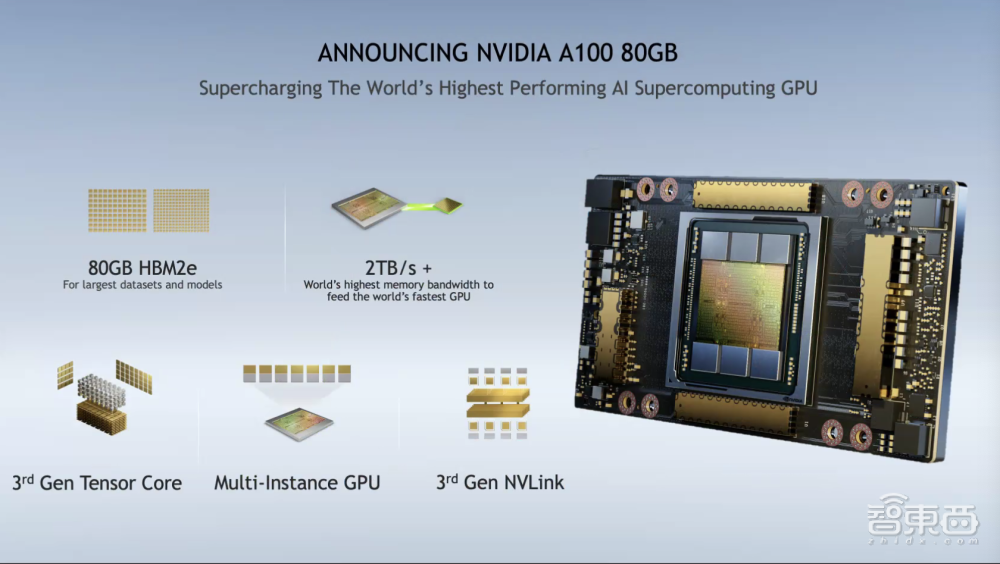 NVIDIA发布多款超算和AI加速新品！千兆级工作组服务器可以推着走