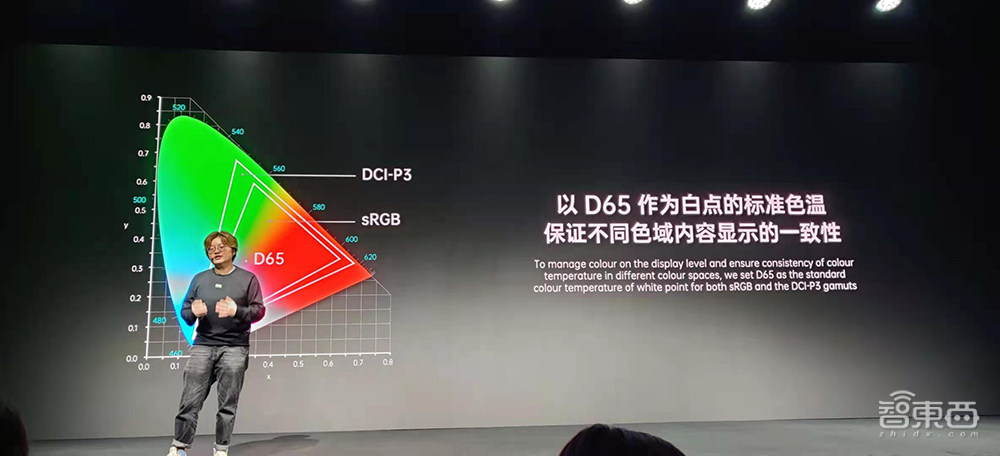 手机直拍10bit照片！AI算法区分“痘”和“痣”，OPPO再发两项黑科技