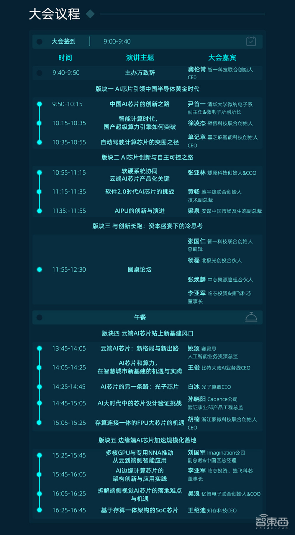 年度ai芯片盛会12月1日北京见 终极议程彩蛋剧透 智东西gtic 领先的互联网消费互动媒体
