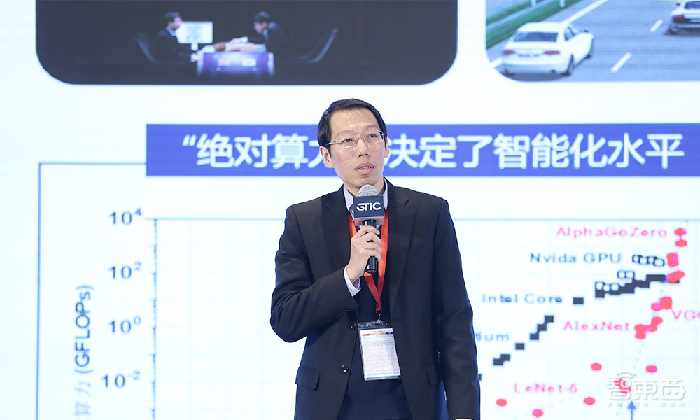 AI芯片“点燃”北京!GTIC 2020 AI芯片创新峰会大咖演讲全干货