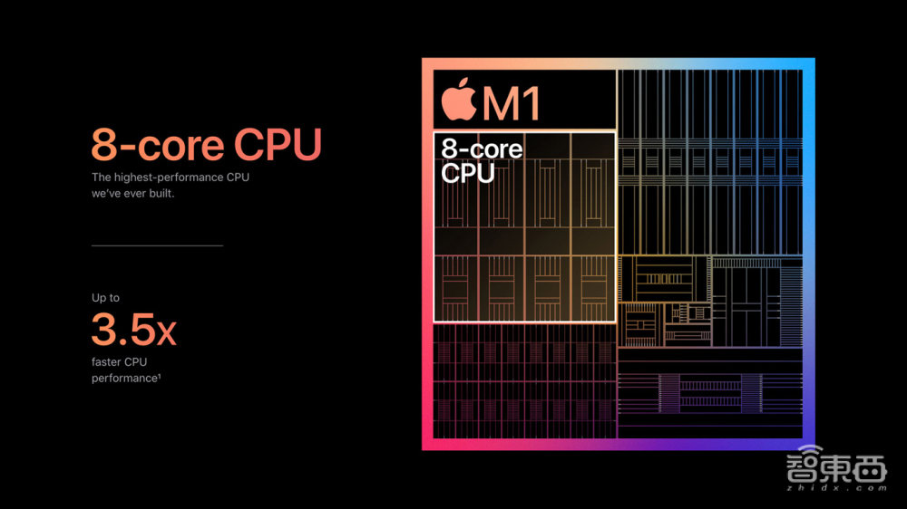苹果M2芯片重磅爆料！最多32核，原来M1只是前菜
