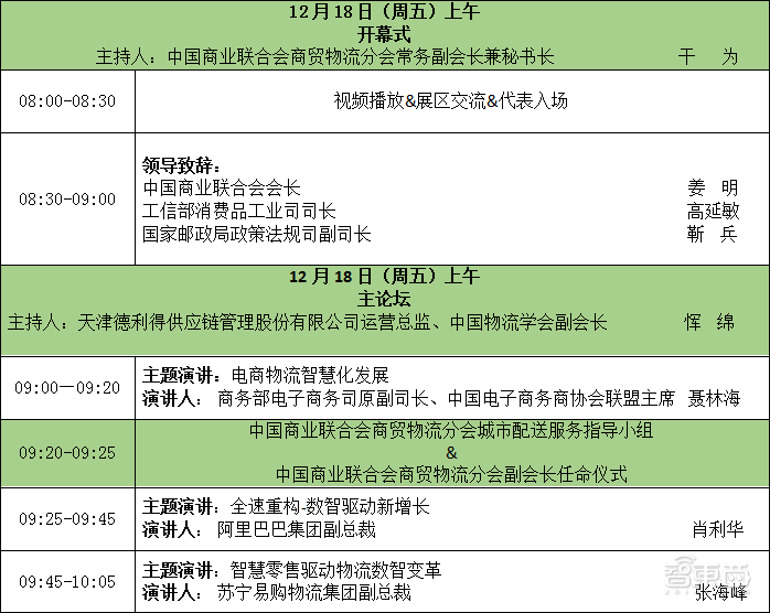 大咖云集，第十届数字零售与电商物流企业家年会即将召开