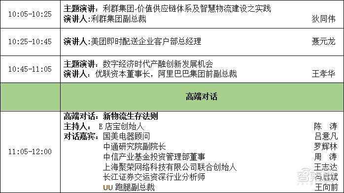 大咖云集，第十届数字零售与电商物流企业家年会即将召开