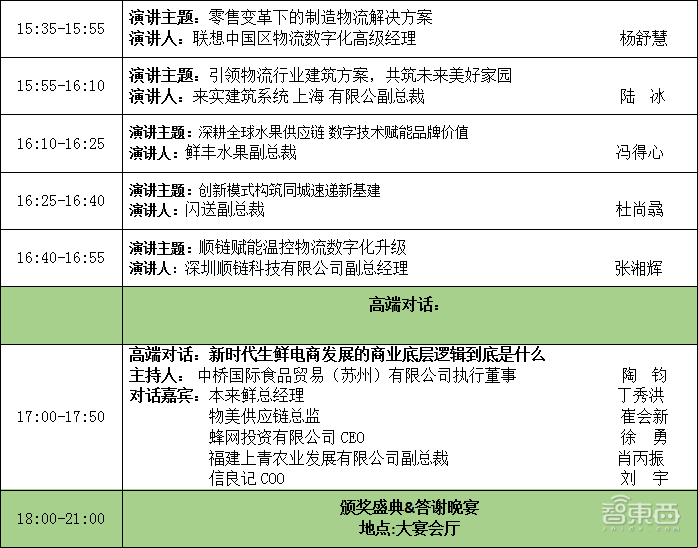 大咖云集，第十届数字零售与电商物流企业家年会即将召开