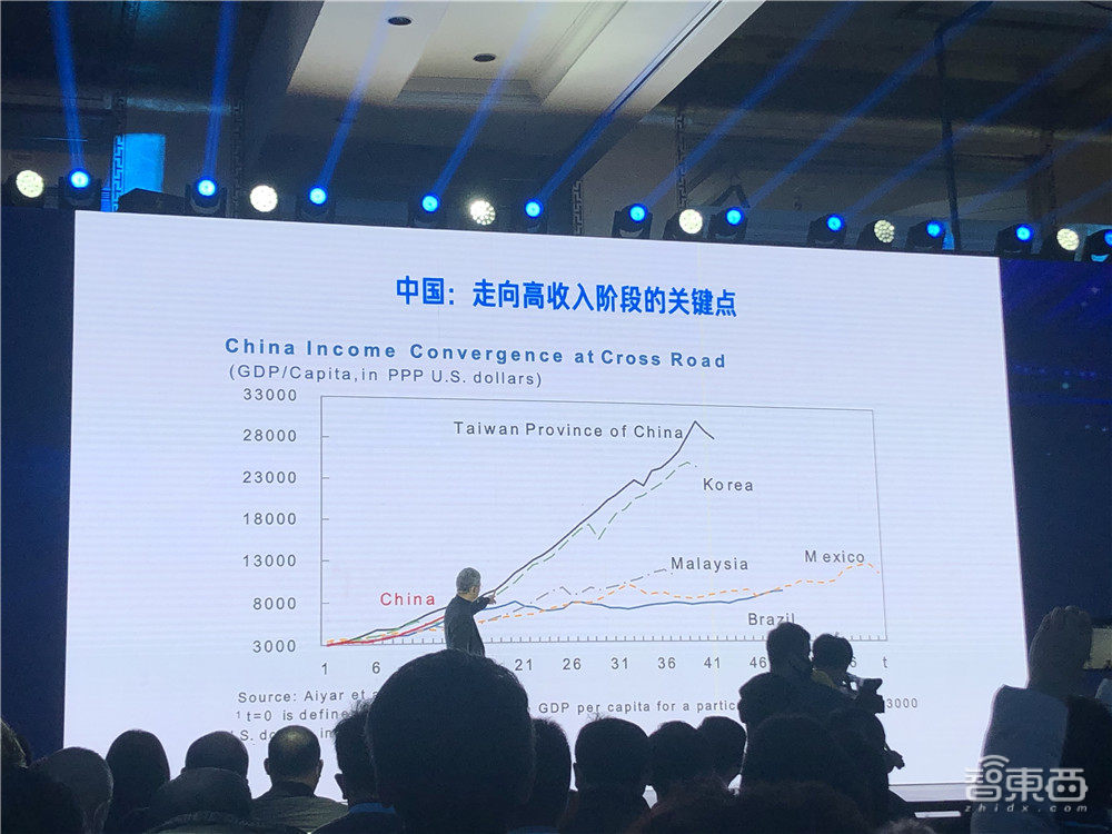 百度CTO王海峰：AI Cloud活跃客户增65%，昆仑1芯片量产约两万片