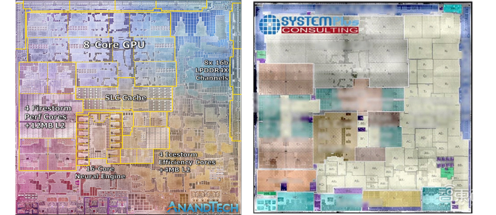 国外机构给M1芯片拍CT，揭开苹果首款自研Mac芯架构“秘密”