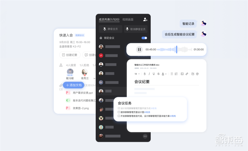 深度解读埃森哲《企业智能工作白皮书》,智能工作模式发展有四阶段