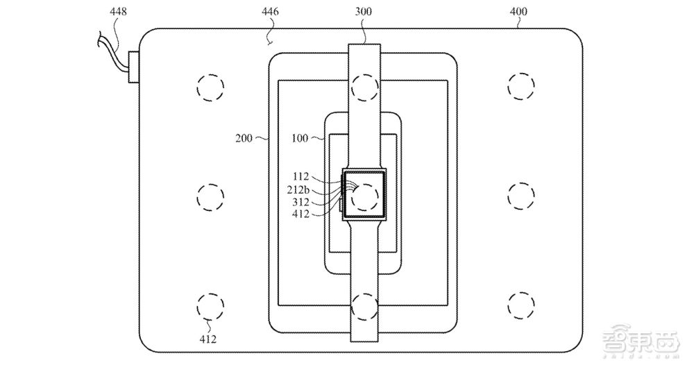 一根充电器同时充4台设备！苹果新专利大玩“套娃”