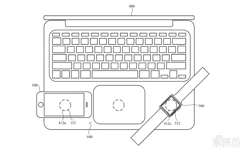 一根充电器同时充4台设备！苹果新专利大玩“套娃”