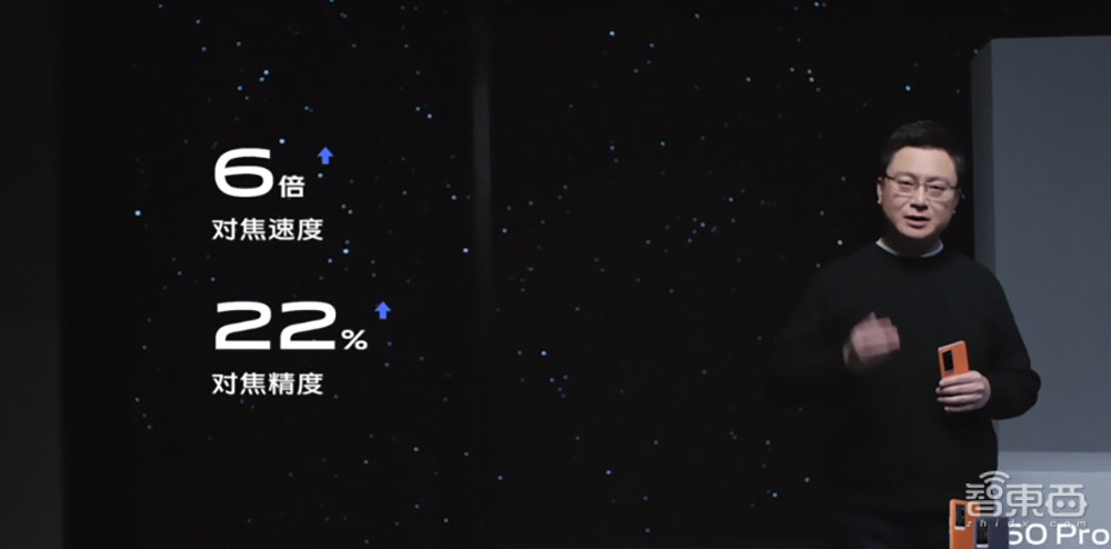 vivo X60超大杯发布，蔡司索尼三星巨头齐聚，2021开年终极影像旗舰？