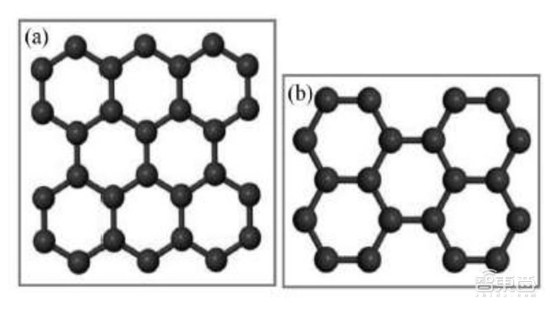 续命摩尔定律！欧盟提出二维芯片材料规模化落地新方法二维材料芯片研发又进一步！研究人员用热固性介质“粘”出石墨烯芯片