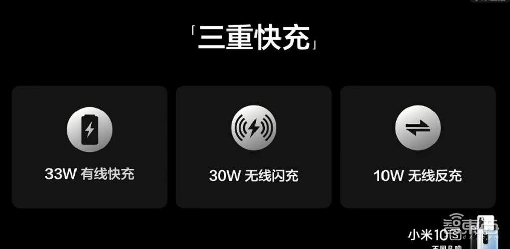老旗舰“换芯”再战，搭载7nm骁龙870的小米10S为芯片荒“救火”
