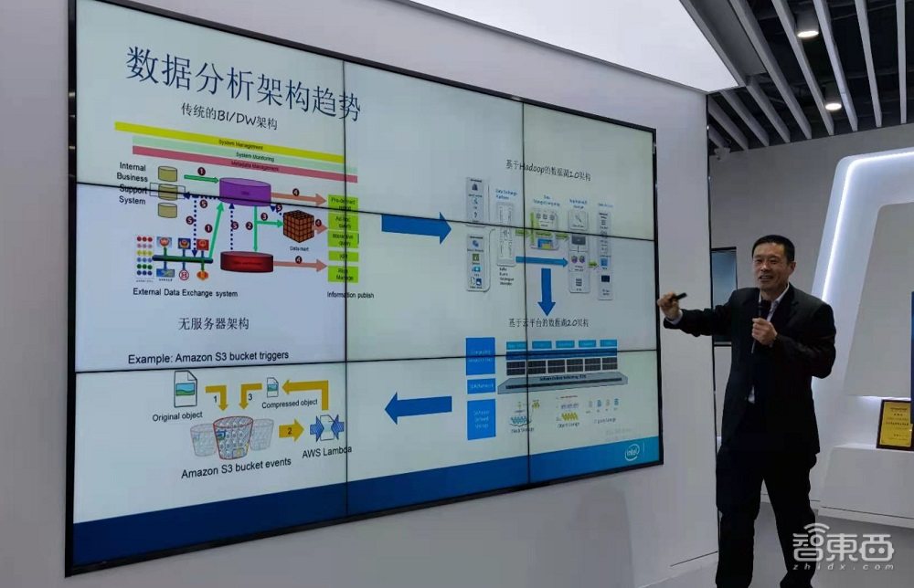 对话星环科技CEO：大数据平台兼容能力超IBM，还能处理小数据