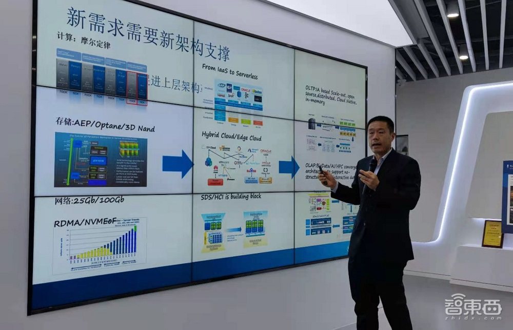 对话星环科技CEO：大数据平台兼容能力超IBM，还能处理小数据