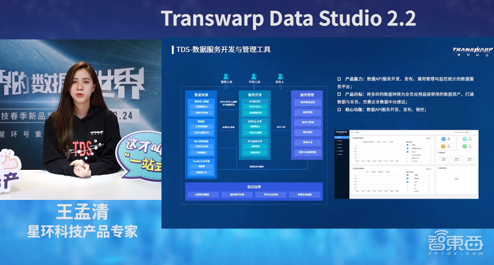 星环科技基础软件全面升级！关系型分布式数据库性能翻倍