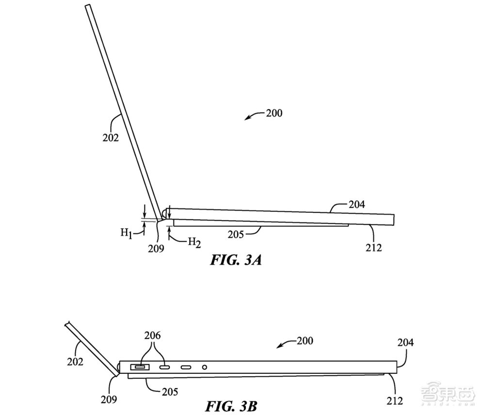苹果新专利：MacBook Pro自带“腿”，打字姿势更舒服