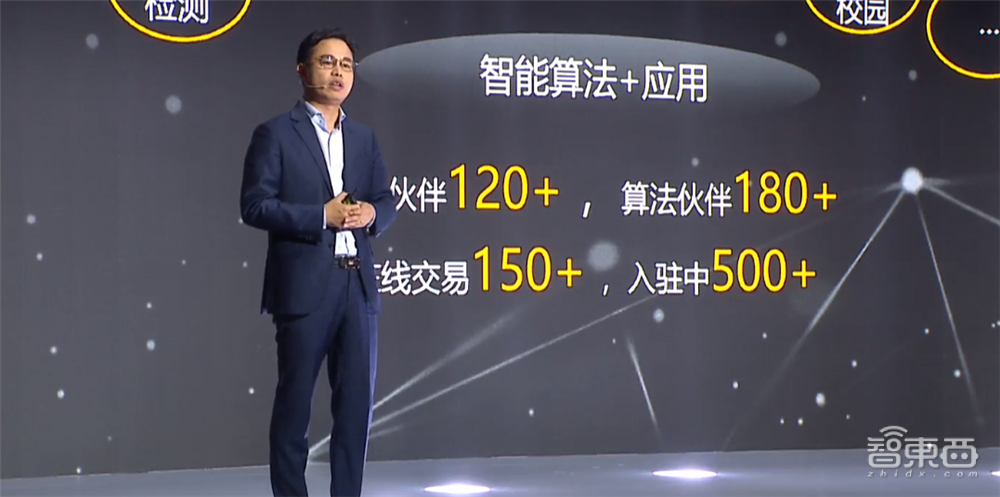 华为机器视觉七大新品：10km观测火情，野外待机30天，还支持“碳中和”