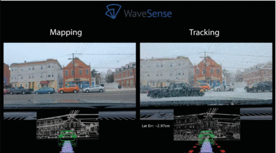 WaveSense获1500万美元投资 研发探地雷达助力自动驾驶技术发展