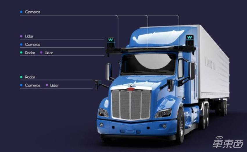 美国创企推通用型卡车自动驾驶系统 可适配多种车型