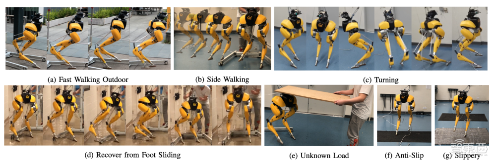 AI助两足机器人自学走路，还能旋转跳跃加速度