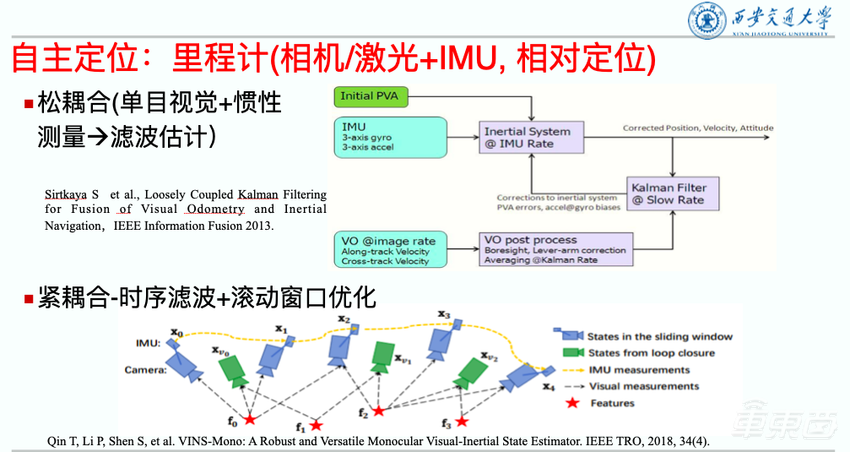 西安交大薛建儒教授:单车智能车路协同趋于融合,交通场景理解尤为关键