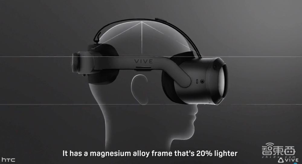 HTC VIVE推两款商用VR头显，5K分辨率，能开会做培训