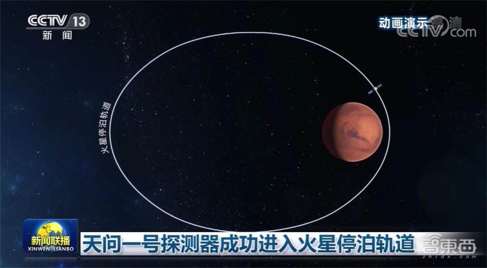 来自火星的旅拍！祝融号传图回家，我国火星探测圆满成功