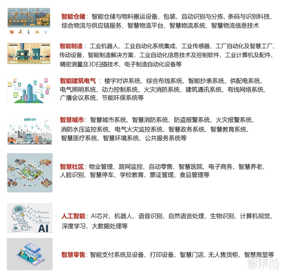 第十六届国际物联网展·深圳站将于10月在深圳举办