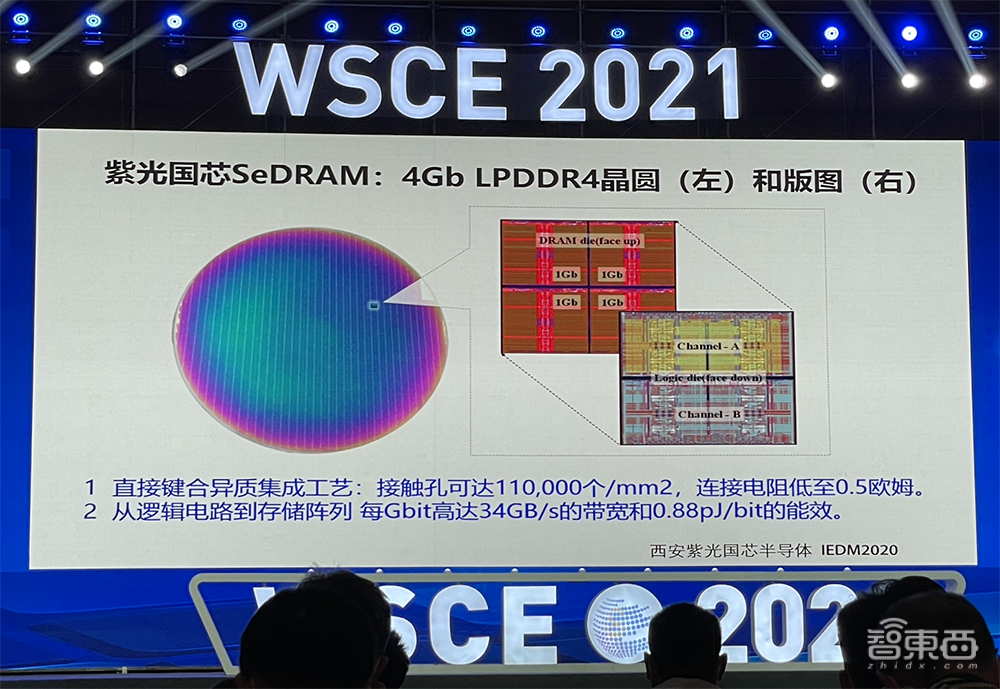 吴汉明院士世界半导体大会演讲：详解后摩尔时代，芯片制造三大挑战