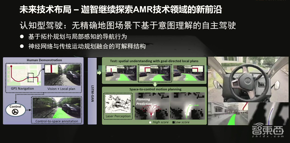 迦智科技吴俊翔:多传感器融合定位,工业移动机器人学会自主导航