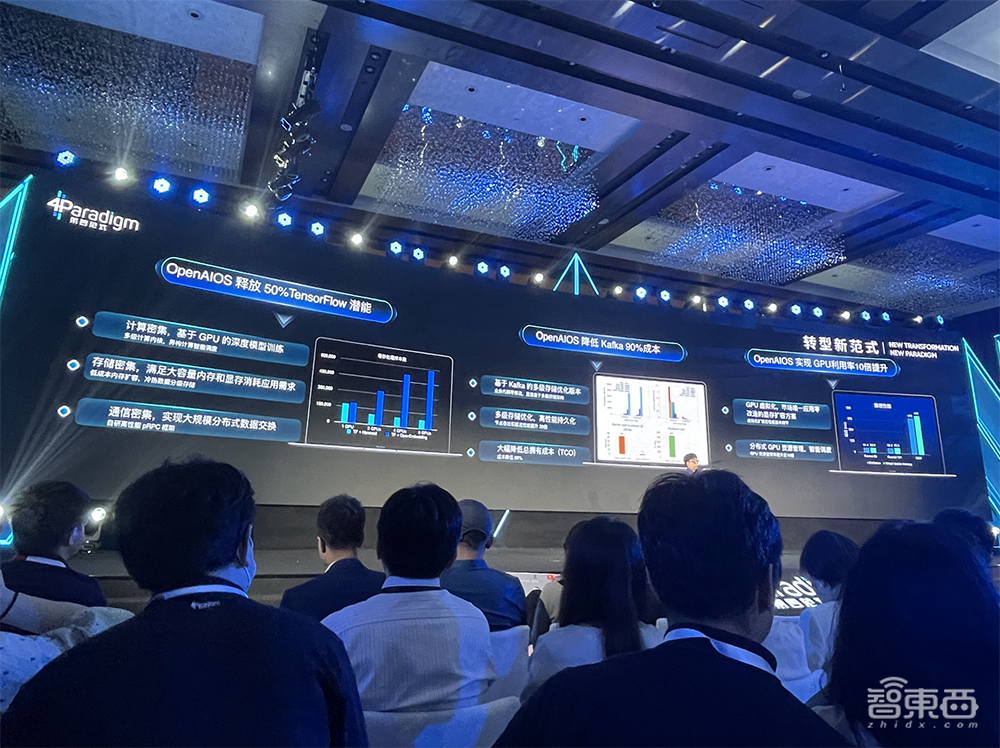 第四范式开源两大AI底层技术栈,推出开箱即用“AIOS社区版”