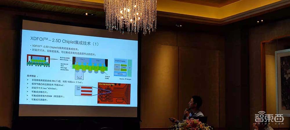 线宽小至2μm！长电科技推出XDFOI多维先进封装技术